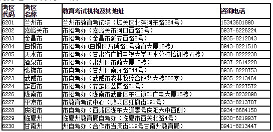 2019下半年甘肅中小學教師資格考試報名時間：9月3-6日(圖5)