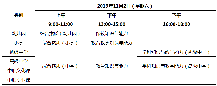 2019下半年湖北教師資格報(bào)名時(shí)間：9月3-6日(圖2)