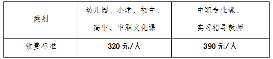 湖南2020下半年教師資格證繳費(fèi)截止時(shí)間是什么時(shí)候?(圖1)