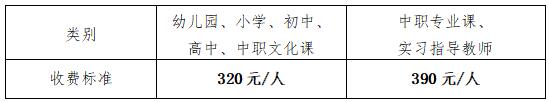 湖南省2021年教師資格打印準考證時間：5月10-16日(圖1)